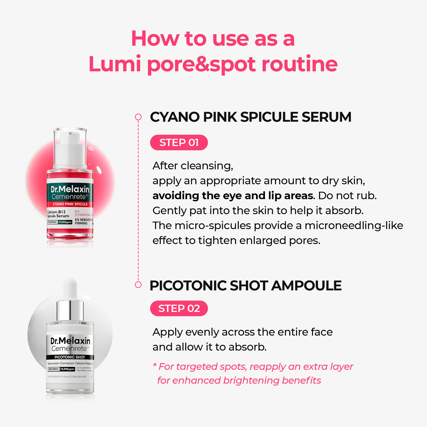 Anti Ageing Collagen Boost Set (5-Piece)