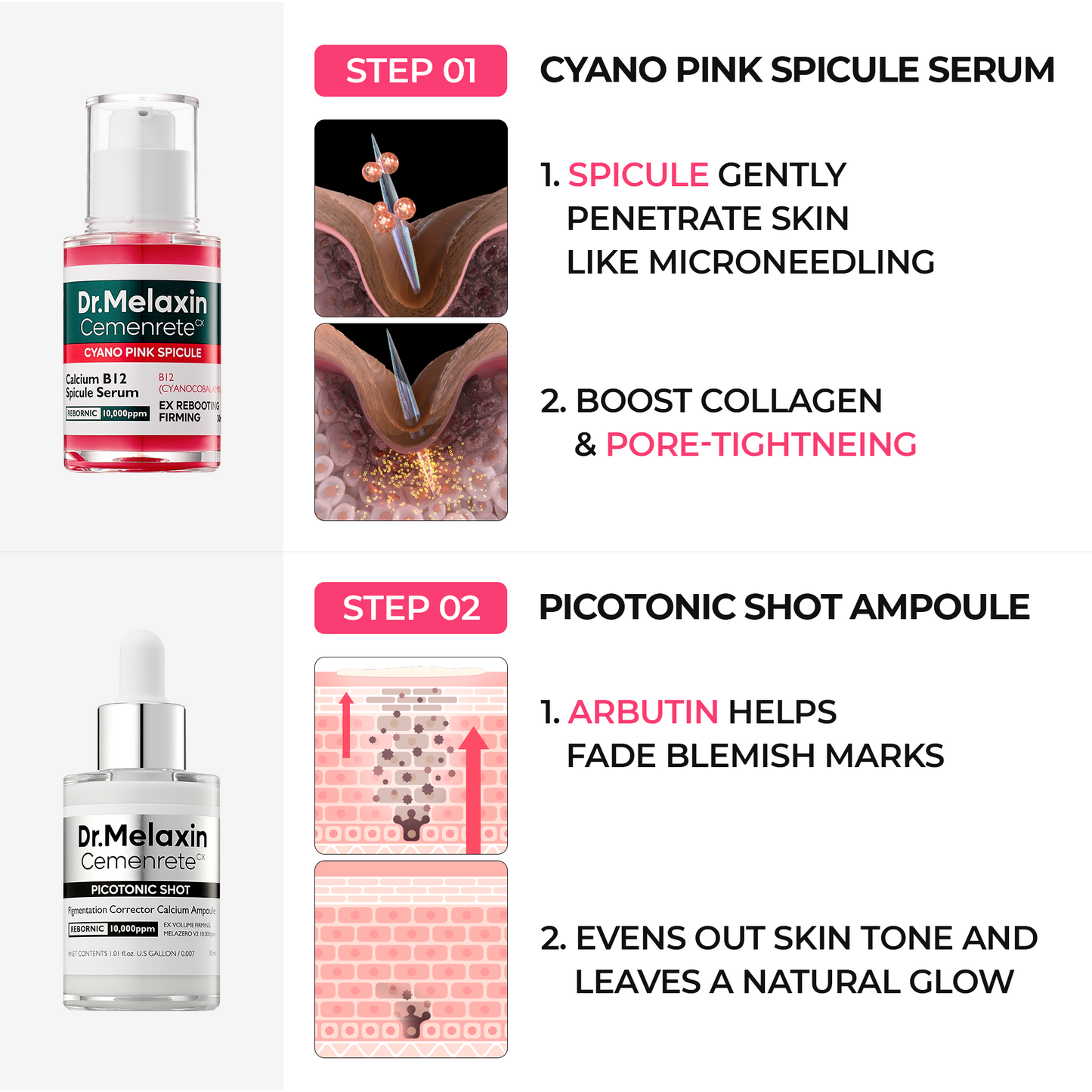 Anti Ageing Collagen Boost Set (5-Piece)